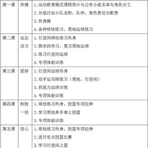 篮球运动员力量训练计划表