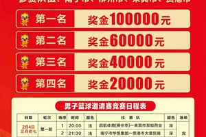  如何通过篮球训练获得奖励：策略与实践指南